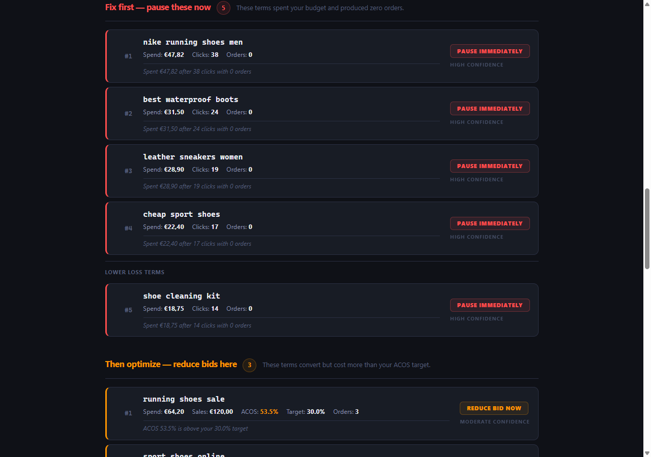AdLeak Fixer KILL section — ranked list of search terms to pause immediately with spend and click data